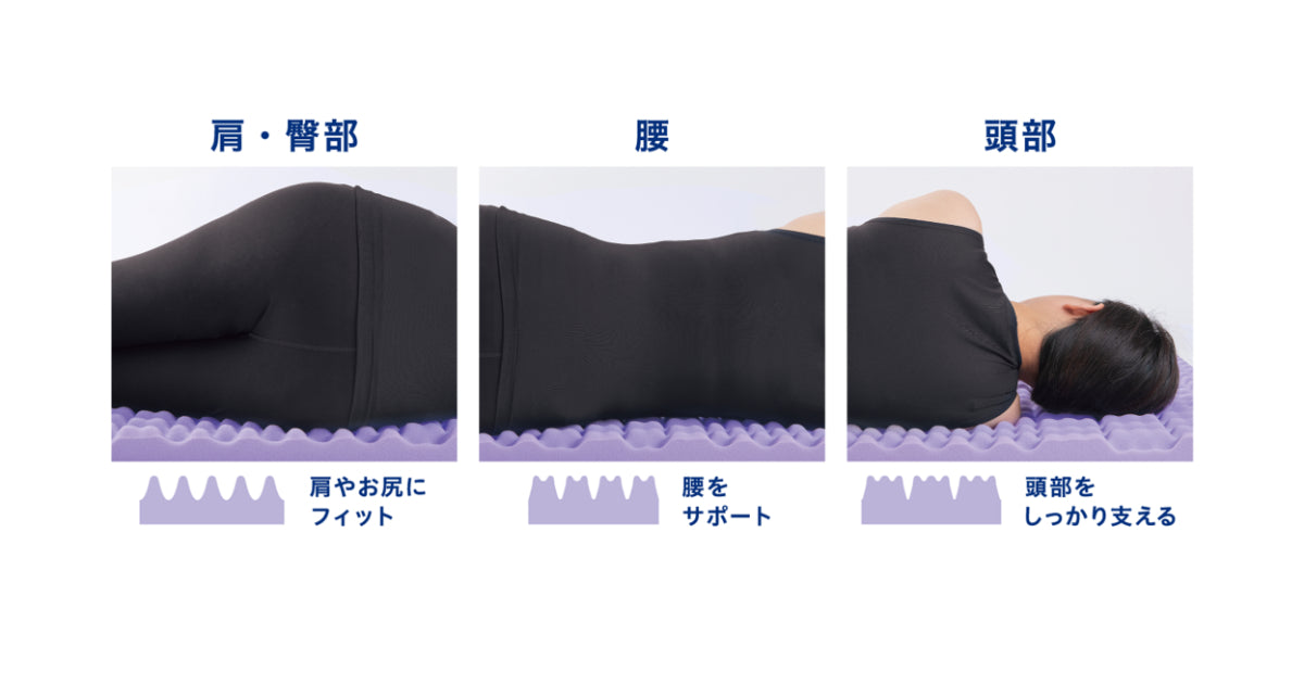 セブンフィットマットレス4cm ダブル UMPZ74-D  (ネイビー)