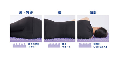 【商品情報】セブンフィットマットレス4cm ダブル UMPZ74-D  (ネイビー)