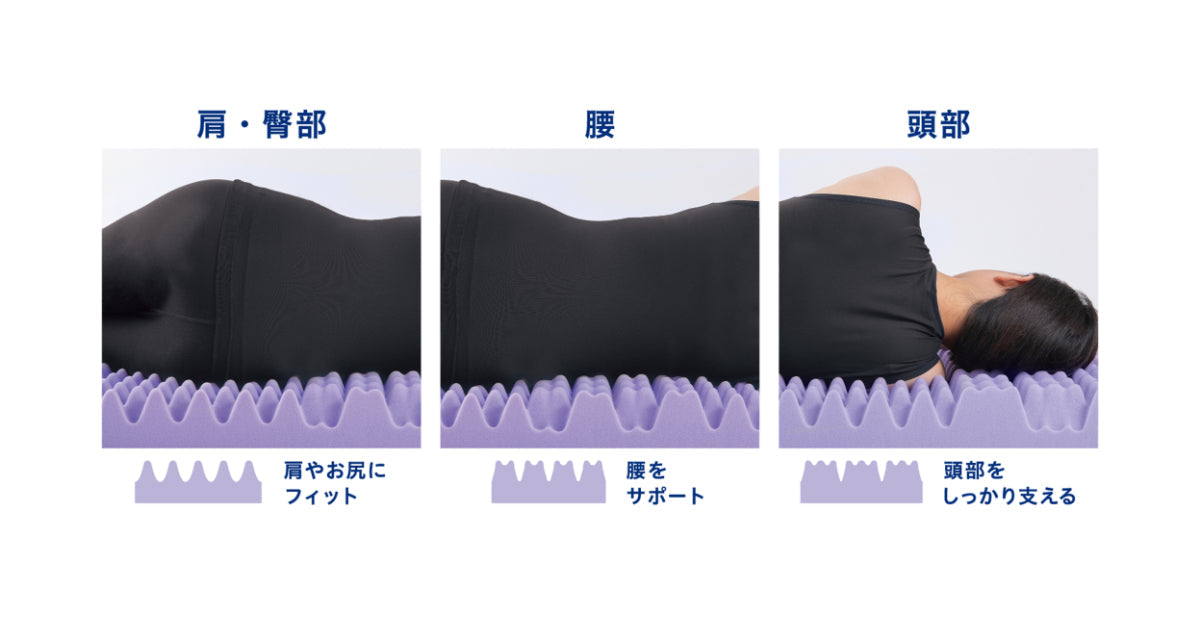 【商品情報】セブンフィットマットレス8cm ダブル UMPZ78-D  (ネイビー)